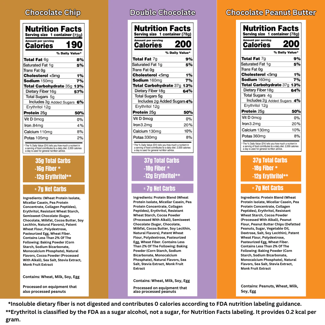 Chocolate Lovers - Image 2